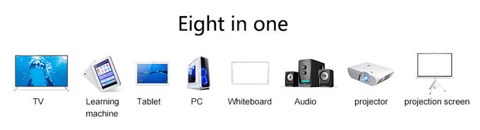86 экран касания взаимодействующее Whiteboard доску AG HD дюйма умный для класса