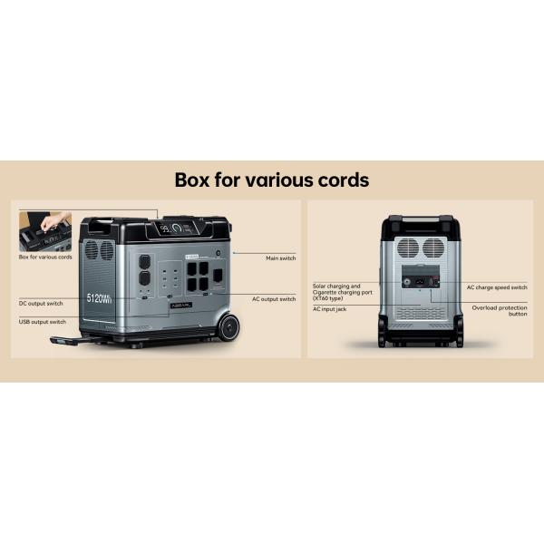 LiFePO4 Battery Power Station 2200W Portable Power Supply 1.8Hrs Fast Charge Solar Generator