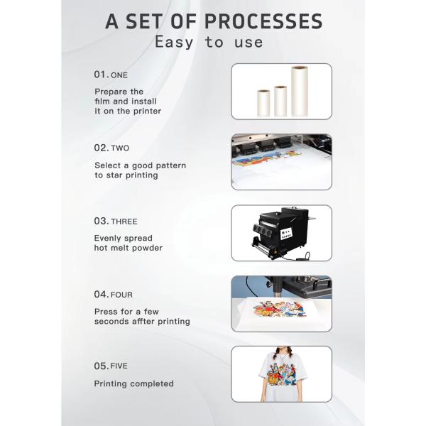 Película de transferência DTF 30CM x 100M 75U Compatível com CMYK + Tinta Branca para Impressão de Vestuário