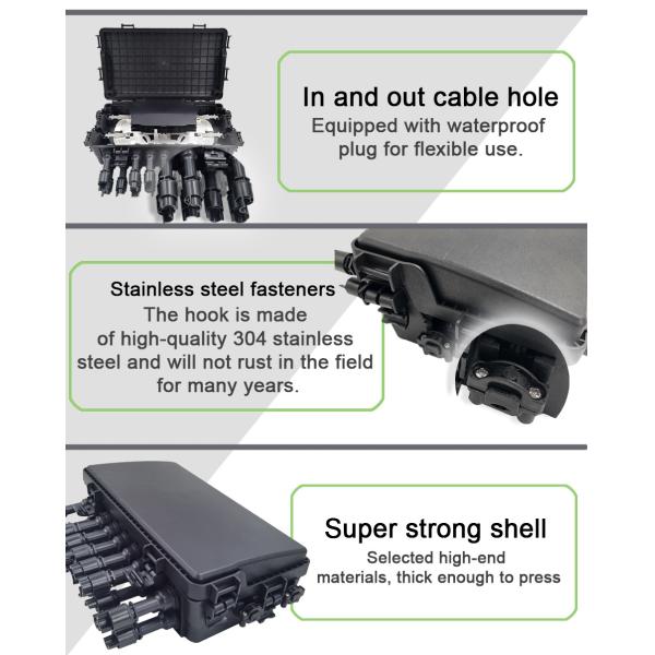 Быстрый соедините стену портов закрытия FTTH 16 соединения оптического волокна устанавливая держащ SC поляка