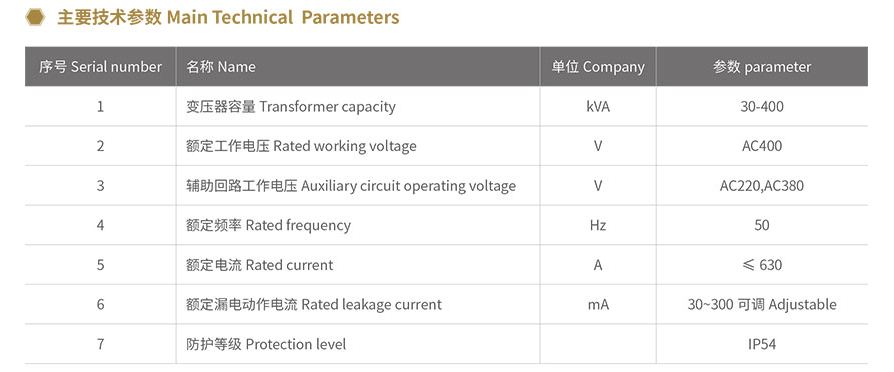 JP Integrated Low Voltage Distribution Box All In One For Power Grid Transformation