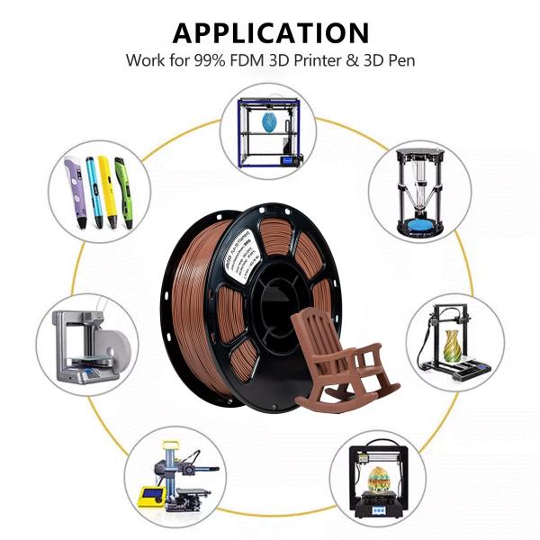 Iboss Toughness Enhanced 3D Printer Filament Chestnut Brown Professional PRO PLA+ Filament