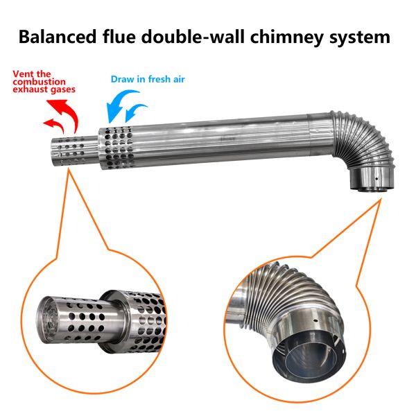 Balanced Flue Gas Water Heater Twin-Pipe System Uses Outdoor Air Zero Indoor Oxygen Consumption