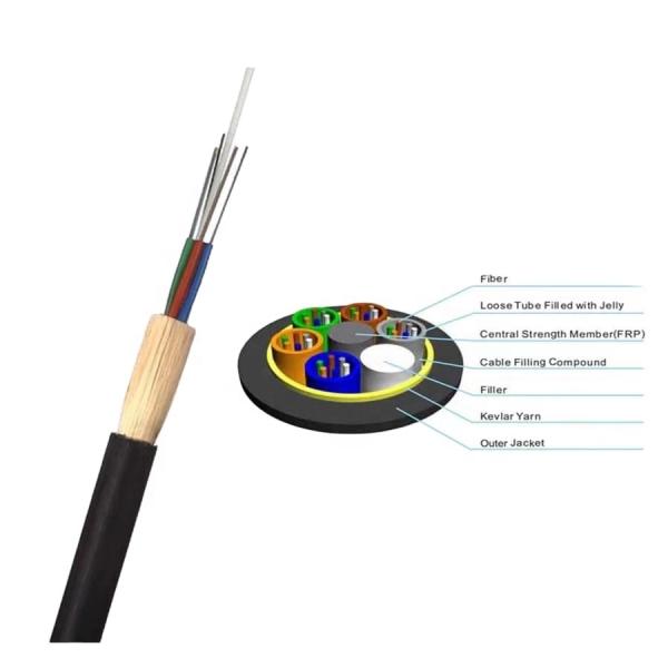 ADSS Self - Supporting All Dielectric Fiber Optic Cable 8 12 24 48  Cores Span 100m 200m