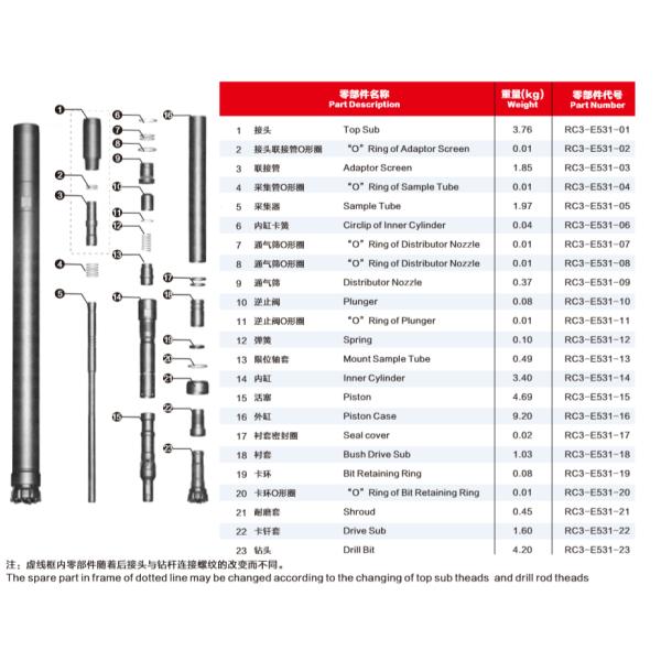 High Carbon Steel RC Drilling Tools 3'' SRC531 RC hammer For RC Drilling