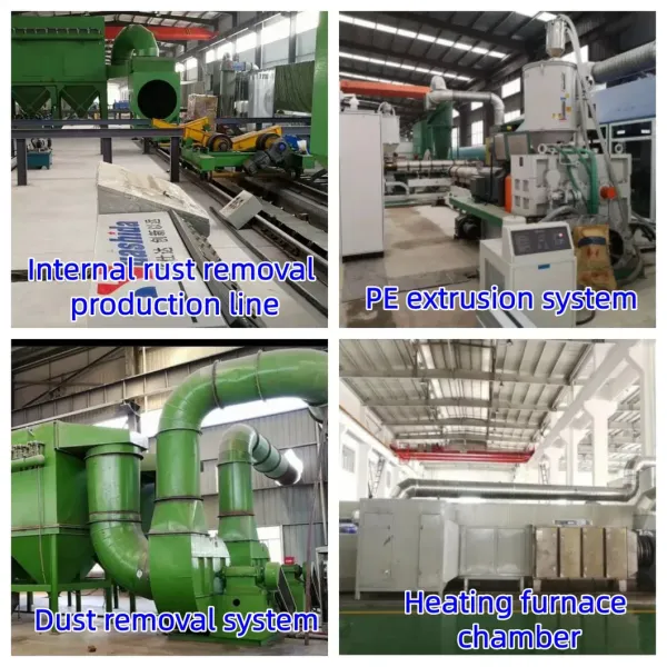 3LPE Coating Pipe Production Line with Internal Liquid Painting and External 3LPE Coating for SA2.5 Clean Level