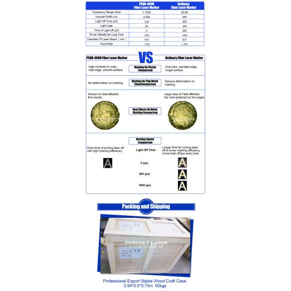 20w 30w 50w ручная лазерная гравировка машина металлопластиковая маркировка машина