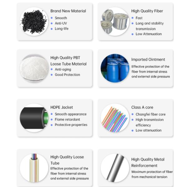 Cable de fribra óptica al aire libre del solo modo del cable ADSS G652d de la fibra