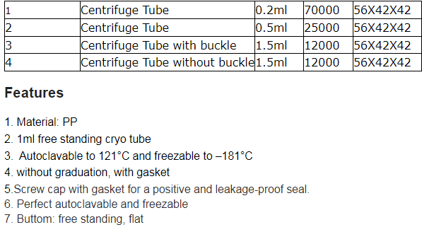 Lab Disposable Falcon Tube 15ml 50ml Pyrogen-Free Plastic Conical Centrifuge Tube with Screw Cap Made from PP Material