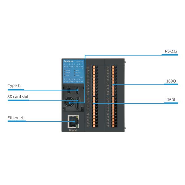 Construído no sistema industrial do PLC 16DO SCADA do controle da porta ethernet