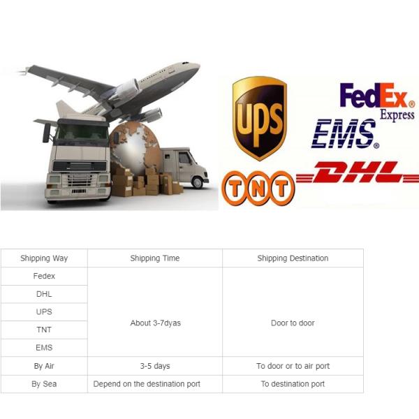 Лосьон матового тонера сыворотки заботы о коже пластиковый разливает по бутылкам круглые стеклянные бутылки 50мл насоса