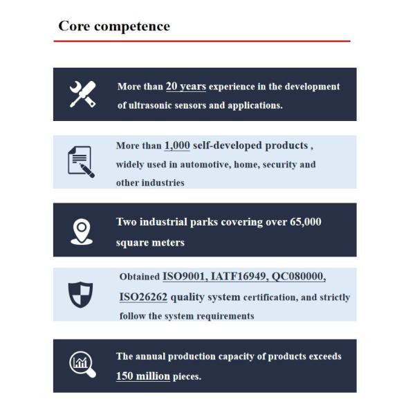 Ultrasonic Liquid Flow Meter Sensor Module Flow Control Sensors 5V Digital Output
