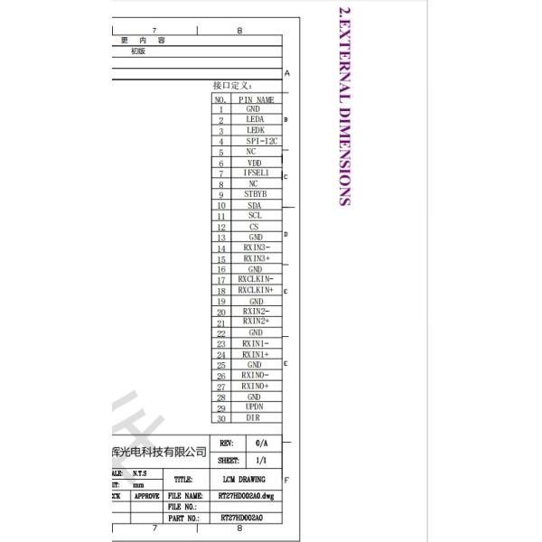 2.7 дюймовый цветный ТФТ-модуль для автомобиля 1280*720