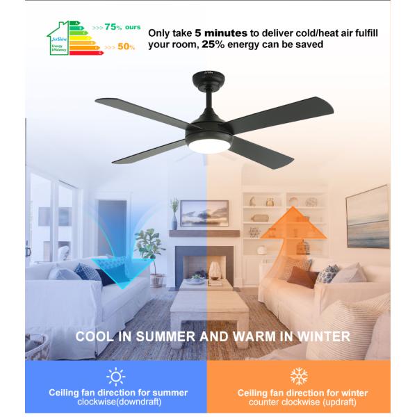 Black Finish ODM Tamanho 3 Cor LED Dimmable Ventilador de teto com 110-240V / 50Hz-60Hz de entrada