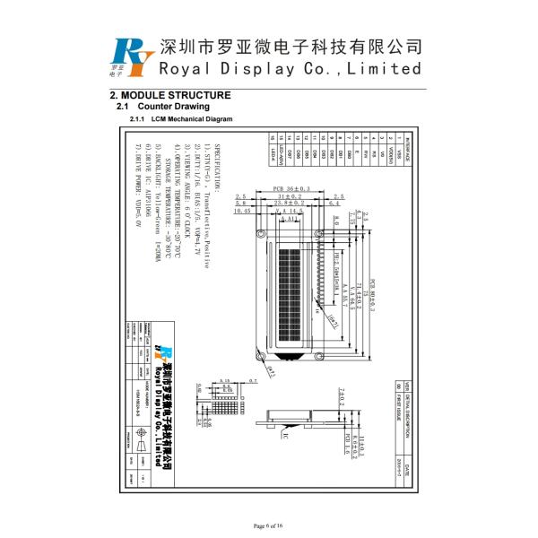 Синь освещает модуль контржурным светом AIP31066 2C STN YG графический LCD