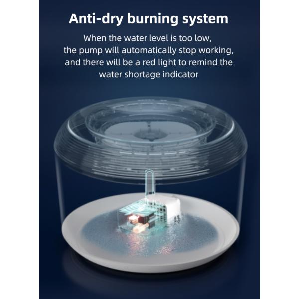 Electric Pet Drinking Dispenser 1.5W , Circulation Filter Dog Water Dispenser