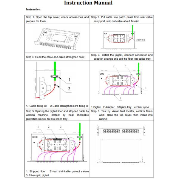 Tiroire Optique Fixed Type 19 Inch Fiber Optic Patch Panel 24 Ports With SC FC ST LC Connector