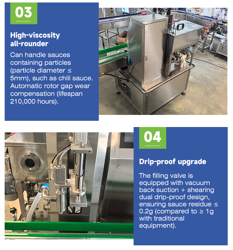 Fructose Syrup Glucose Syrup Invert Sugar Syrup Corn Syrup Cane Sugar Syrup Sticky Materials Rotor Pump Filling Machine