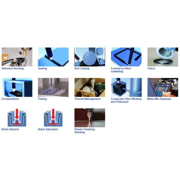 Двухкомпонентная эпоксидная AB смесительная и распределительная машина для нанесения клея