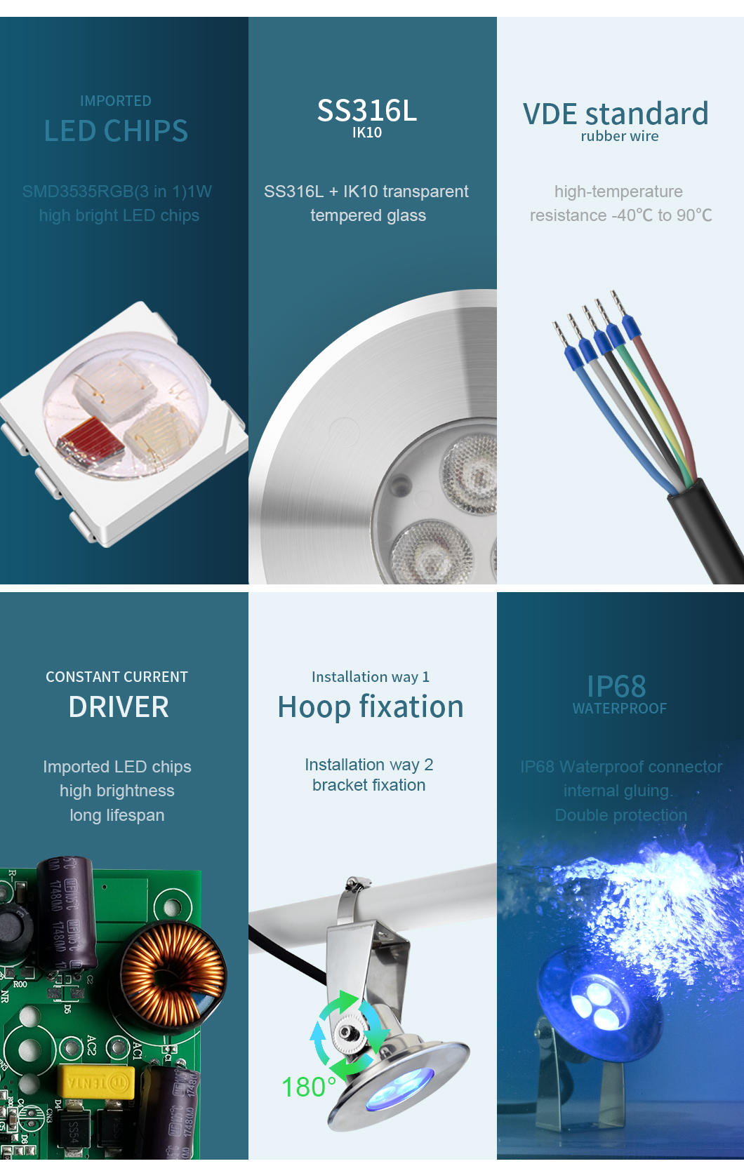 Бассейн Inground контроля DMX512 освещает цвет 3W IP68 RGB с утверждением Rohs Ce