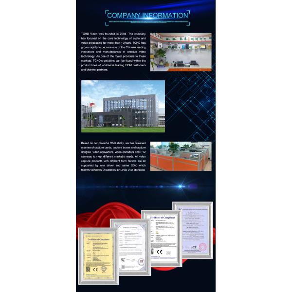 High Definition Video Capture Card With HDMI PCI Express Graphics Card