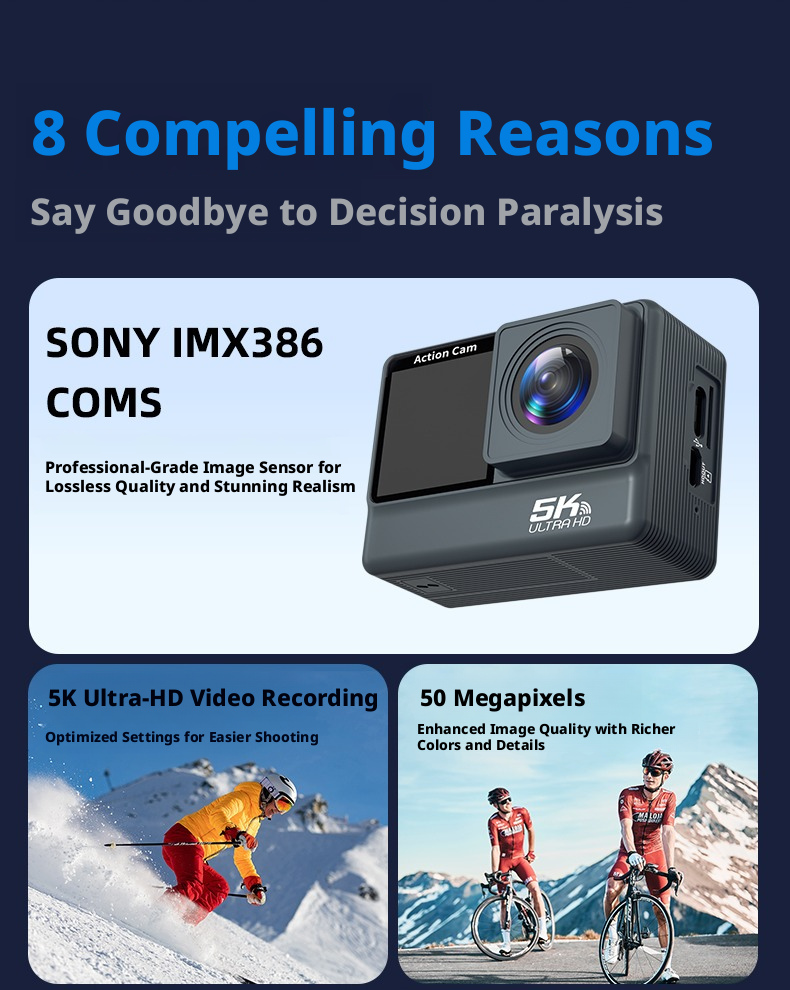 DLC 30M Depth Waterproof 6 Axis Gyro Stabilization Action Cam Dual Selfie Screen WiFi Mobile Control Outdoor Sports Camera