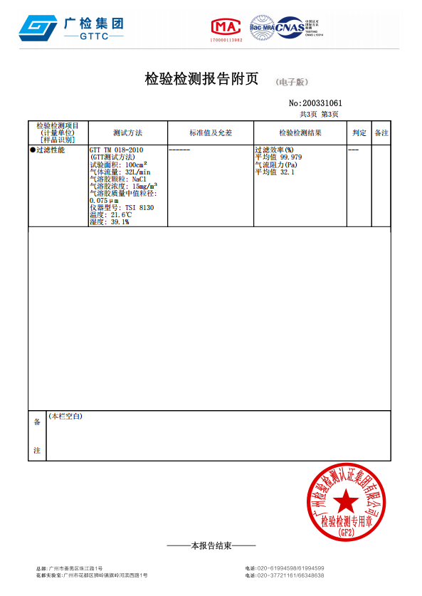 SHENZHEN DEEP FILTRATION TECHNOLOGY CO.,LTD Certifications