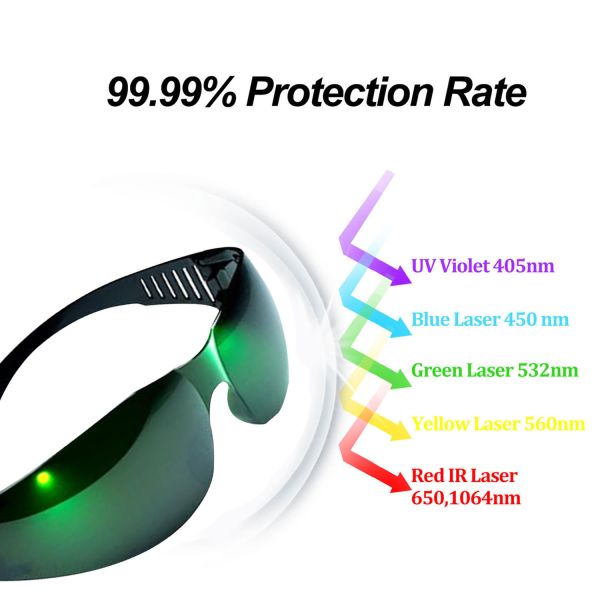 CE Industrial OD5 OD7 808 CO2 Ipl Diode Fiber Cutting Popular Goggle Anti Fog Safety Glasses Laser New Goggles Protective