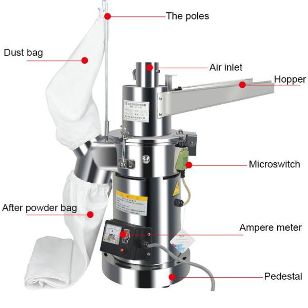 Superfine Multi-function Coffee Dry Food grinder Commercial powder grinding machine