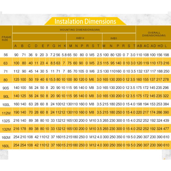 Energy-Saving 3kW Three-Phase Waterproof High Efficiency AC Induction Motor 