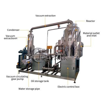 Vácuo Fried Chips Machine 500kg/h da baixa temperatura