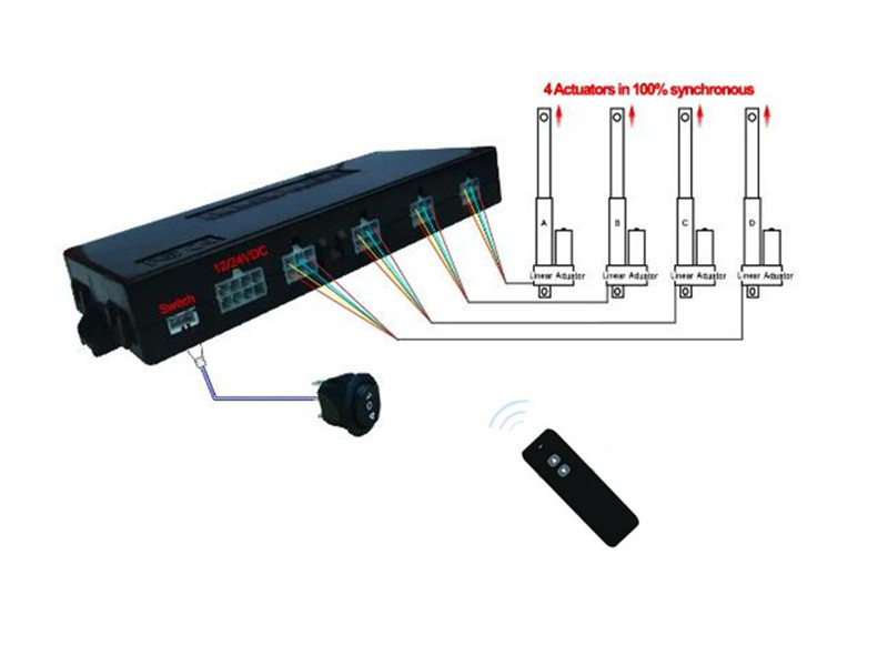 2/3/4 Hall Actuators Sync Box DC Motor 12V/24V Беспроводное дистанционное управление