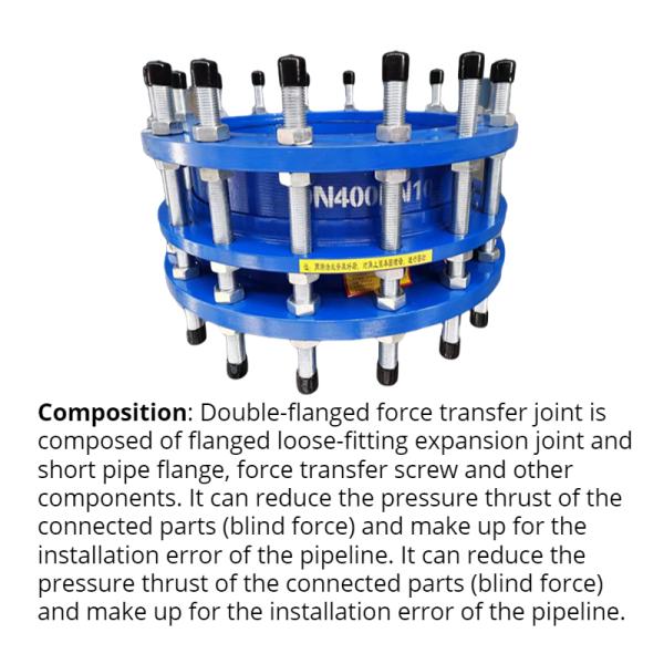 ms dismantling joint dn100 dn250 dn300 Galvanized Carbon Steel Single Flange Limit Expansion Ductile Iron