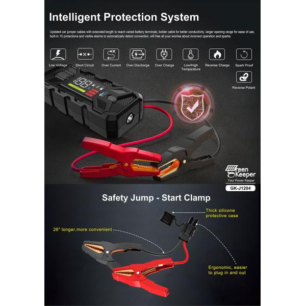 PD 65W Ультрабезопасное высокоразрядное 3000A скачок стартер энергобанк для транспортных средств грузовик автомобиль