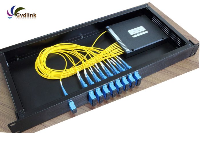 Приемопередатчик 100GBASE-CLR4 QSFP28 соединителя 2km Qsfp LC