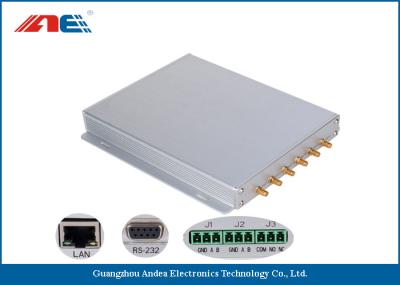 o leitor fixado os canais Support Multiple Antenna de 13.56MHz seis RFID move o por segundo 50pcs
