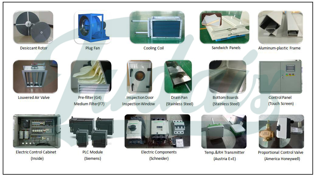 Dehumidifier воздуха высокой эффективности промышленный для комнаты волдыря упаковывая