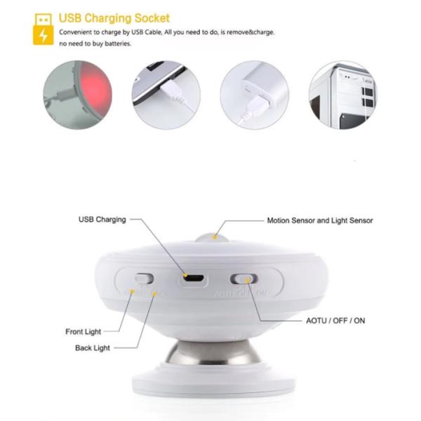 360 Degrees Rotatable Shape LED Night Lamp Auto Induction / Light Off Constant Lighting