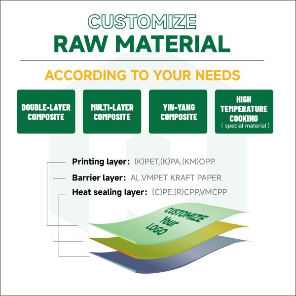 Custom Laminating Film Roll Matte Laminating Ready Pouch Stick Sachet Laminating Film Roll
