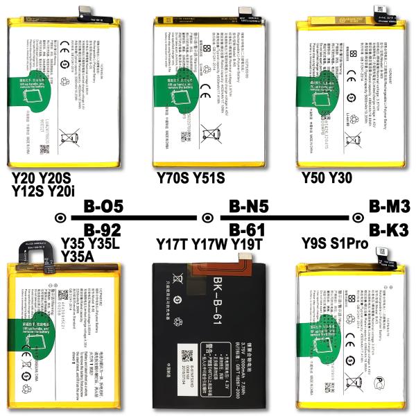 VIVO Y20 Y20i Y12S Y20S Y70S Y51S Y50 Y30 Y35 Y12 Y17T Y19T Y9S S1 Pro Y19 Y7S S1 Y3