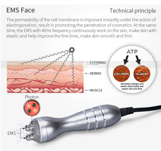 Вакуумная кавитационная машина 40k Rf Лифтинг лица Кавитационная машина для затягивания кожи