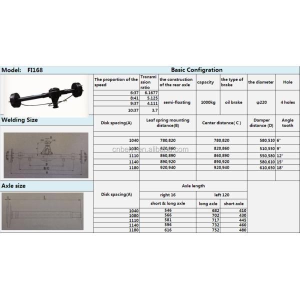 Задняя ось электромобильного трехколеса с материалом 20CrMnTi для плавной езды