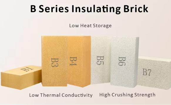 Insulation B1 B2 Fireclay Brick Lightweight Furnace Lining Bricks