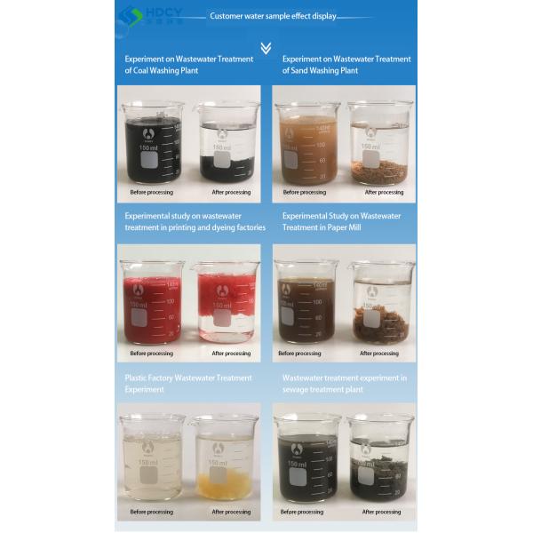 Classification Chemical Auxiliary Agent Polyaluminium Chloride for Water Treatment