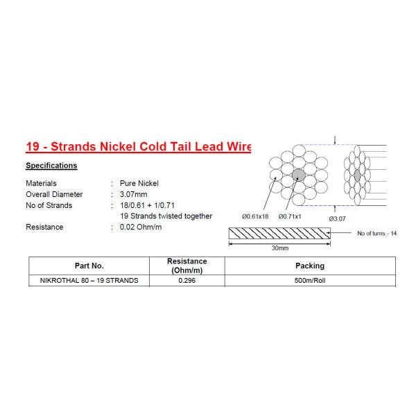 Multi-Strand Nicr Alloy Nickel Chrome Wire For Pink Ceramic Pad Heater Assembilies