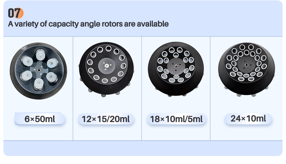 High Quality 4000RPM Desktop Centrifuge for Clinical Laboratory Use PRF Treatments 6x50ml Angle Rotor LCD Display