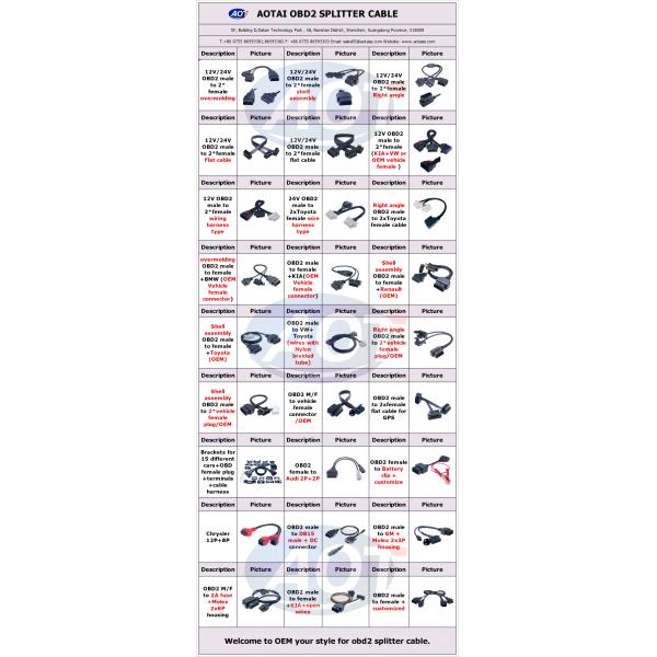 12Pin Terminal Wire Harness Splitter Cable Assembly For Test AOTAI TE 368537-1 TE 174661-2