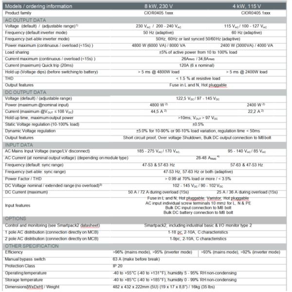 MB электрической системы 110Vdc 6kVA 1ph телекоммуникаций ядра силы Eltek Rectiverter