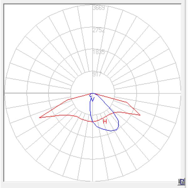 2x6 In1 5050 LED Street Light Lens 173x71mm IP65 3000K 4000K