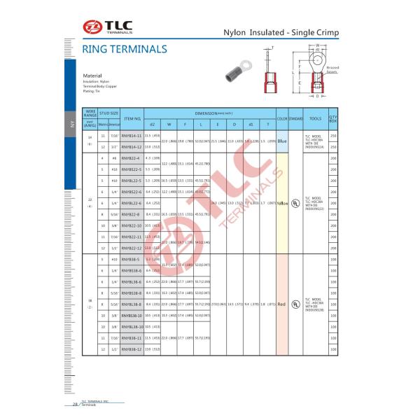8-50mm2 Insulated Single Barrel Crimped Connectors Ring Type Insulated Cable Lugs